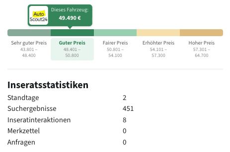 Statistiken je Fahrzeug